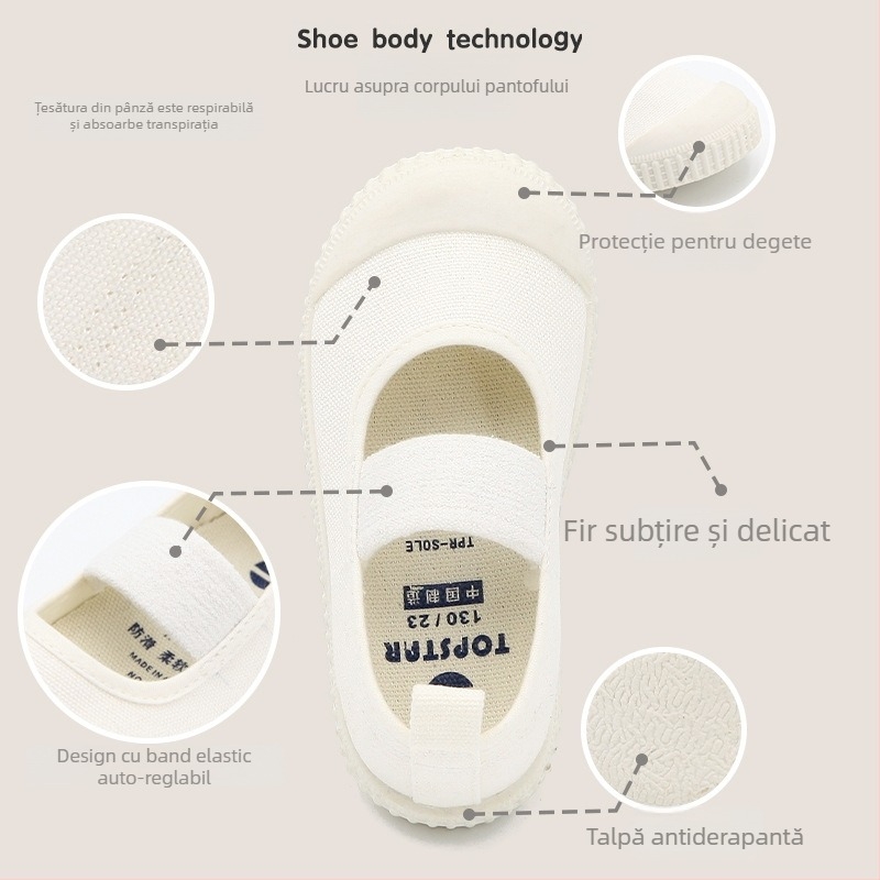 Pantofi de copii din canvas cu Velcro, partea superioară din canvas, 1–3 ani, unisex, versiune coreeană