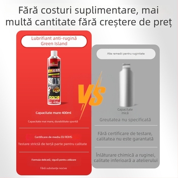 Curățitor multifuncțional cu lubrifiant pentru încuietori de uși – anti-rugină, formă de spray; dizolvă pete de ulei; elimină mucegaiul și petele de rugină; potrivit pentru vehicule, electrocasnice, bucătărie și baie.