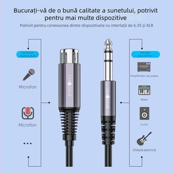 Akihabara cablu audio balansat de la 6,5 mm la 6,35 mm, cu conectori XLR masculi și feminini, pentru placa de sunet și microfon