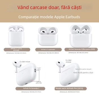 Carcasă de protecție AirPods a 4-a generație — Material TPU, Design portabil, Imprimare, Personalizabil pentru Apple