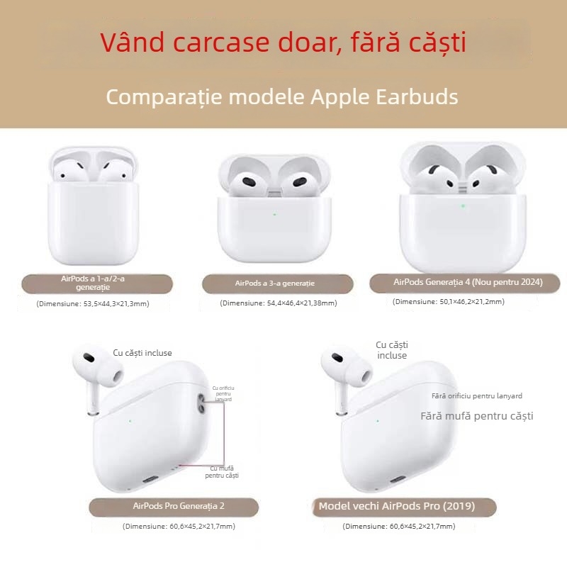 Carcasă de protecție AirPods a 4-a generație — Material TPU, Design portabil, Imprimare, Personalizabil pentru Apple