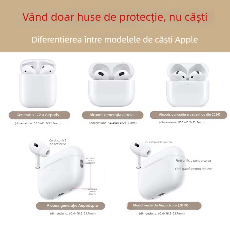 Carcasă din silicon pentru AirPods Apple – design cu fată și pisicuță în flori, portabilă, compatibilă cu AirPods 4 și AirPods Pro 3