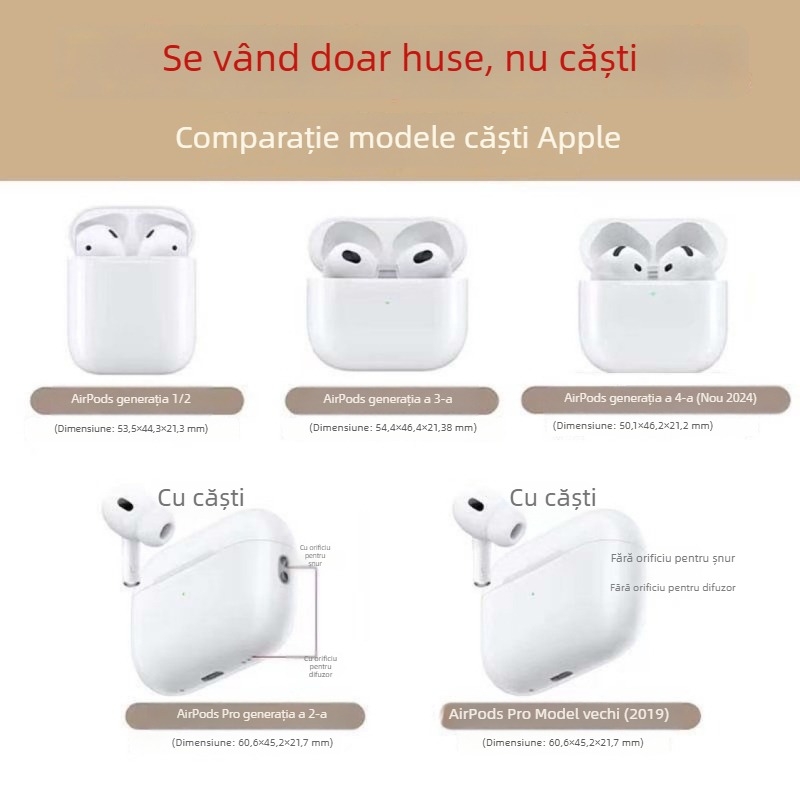  husă AirPods Island Crystal Coconut, pentru AirPods 4 Gen și AirPods Pro 3/4 Gen, carcasă PC moale