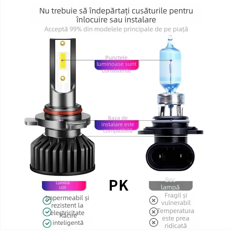 Lămpi LED pentru faruri auto, 12V, fascicul înalt/joasă, lampă de ceață frontală, Ultra Bright PRO