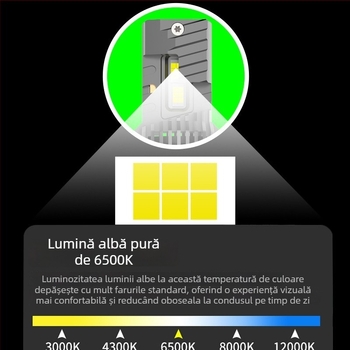 Lumină LED pentru farul auto Plug‑in, replică 1:1 a lămpii halogene, montaj non‑distructiv, conductă dublă de cupru, fascicul înalt/joasă integrat, lampă de ceață H8