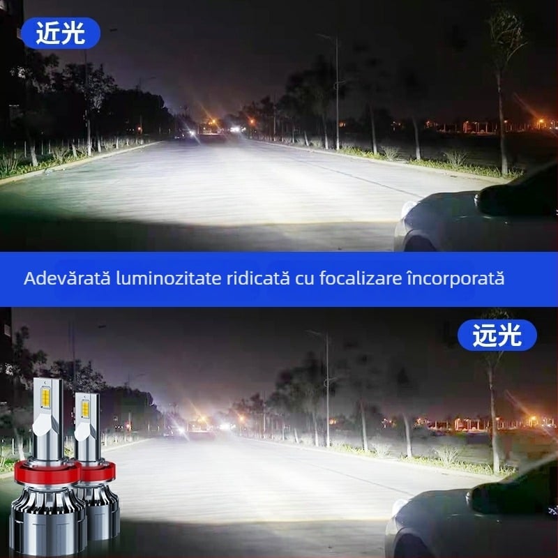 Lumină LED pentru farul auto Plug‑in, replică 1:1 a lămpii halogene, montaj non‑distructiv, conductă dublă de cupru, fascicul înalt/joasă integrat, lampă de ceață H8