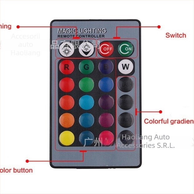 BYL far LED de ceață pentru mașină, 12V, 5W, 200 lm, 27 LED 5050, telecomandă inclusă, compatibil cu H11/H8/H4/H7/9005/9006/H1/H3/880/881