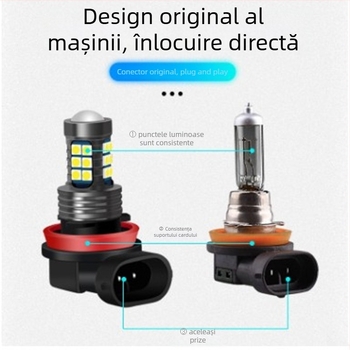 Far de ceață față H11, 8W, 12V, 3600lm, 6000K, Carcasă din aluminiu