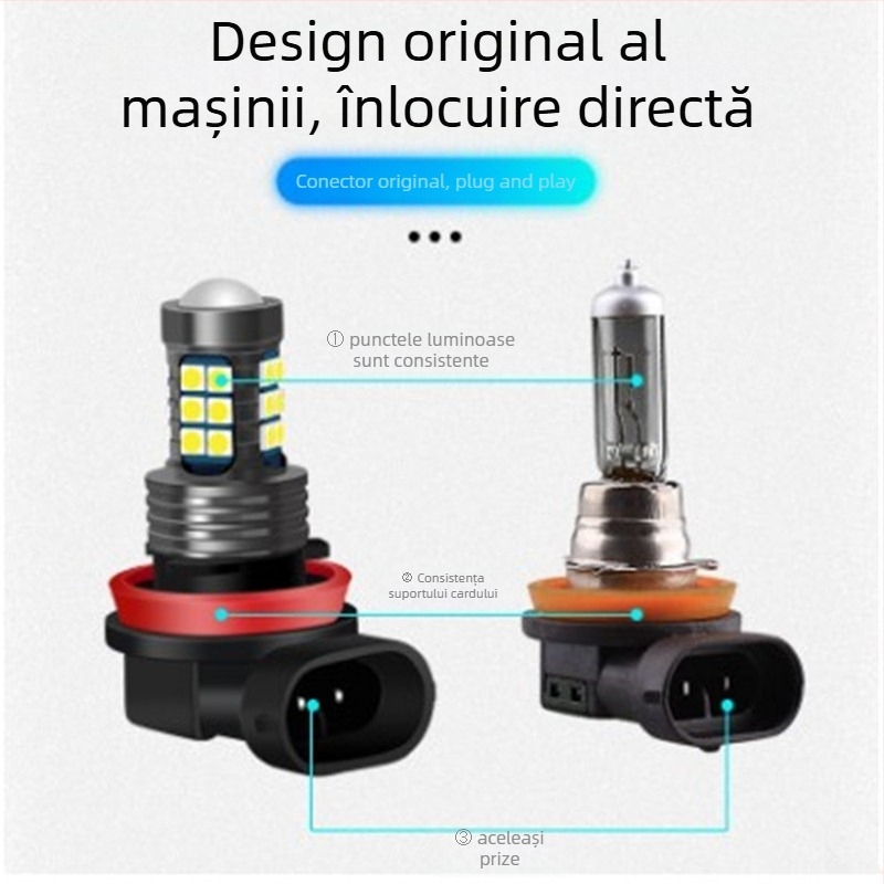 Far de ceață față H11, 8W, 12V, 3600lm, 6000K, Carcasă din aluminiu