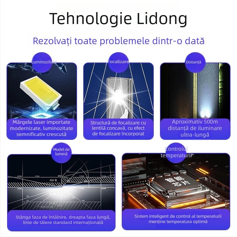 L51-H11 far LED pentru ceață, lumină frontală, înaltă luminozitate, plug-in, 3570 6-core auto-decodare