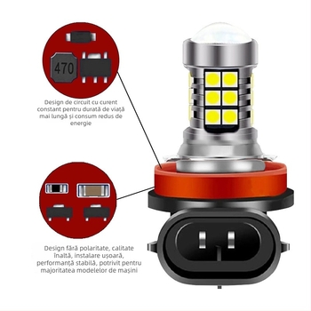 Lumini LED pentru farurile de ceață ale mașinii, compatibile cu H8/H11/9005/9006/H7/H10/H16, 12-20V DC, 15W, 5000 lm, 3030-27SMD