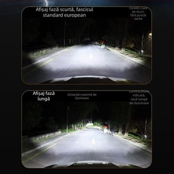 Far LED pentru mașină, 320W, compatibil H7/H4, trei țevi din cupru, aliaj de aluminiu de aviație, fascicul mare și mic, 9-36V