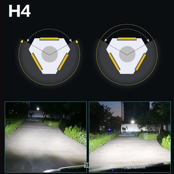 S2 LED far auto – 24W, 12V, 2A, model S2, durată de viață 30000 h