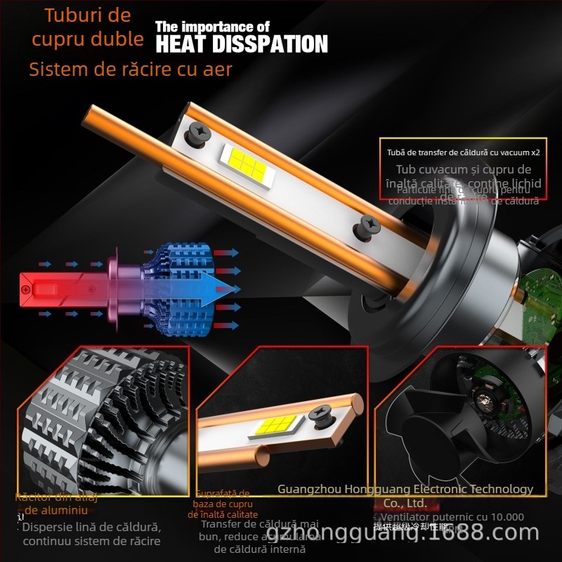 Far LED pentru mașină, 120W, 8400LM, 12V, IP68, Model V20