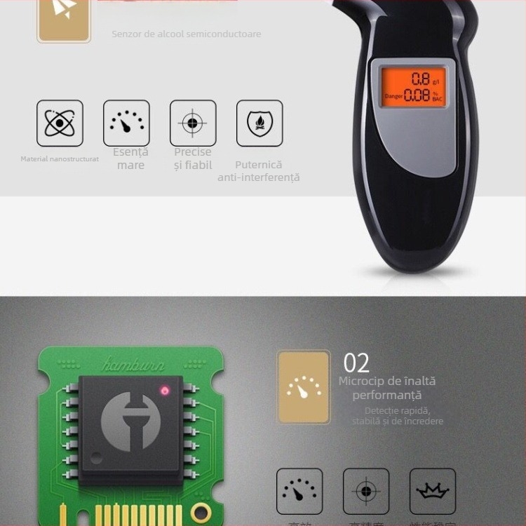 Breathalyzer pentru uz casnic – portabil, precizie înaltă, etichetare privată personalizabilă, ABS plastic
