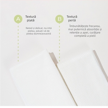 Set de prosoape de baie de unică folosință, din amestec de bumbac, personalizabil pentru călătorii și hoteluri