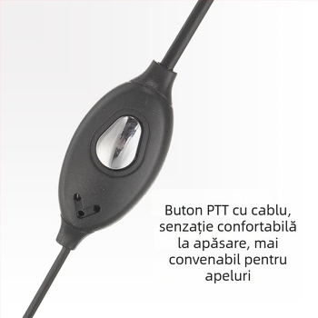 Baofeng Walkie-Talkie headset cu cârlig pentru ureche, Model K-21, cablat cu microfon, mufa 3,5/6,3 mm în formă L, design de agățat pentru ureche