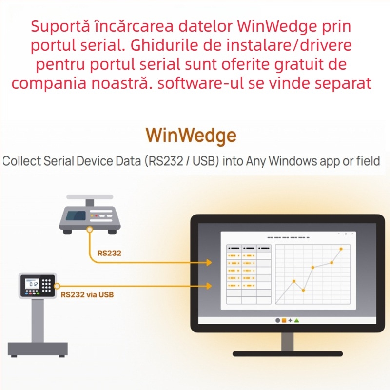 Cablul de date RS232 pentru balanța analitică Sartorius CPA225D (135 g, RoHS, OEM)