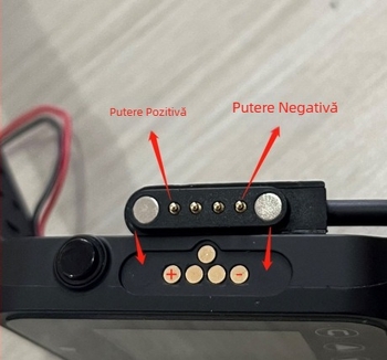 SY 001 Cablu adaptor de încărcare și de date
