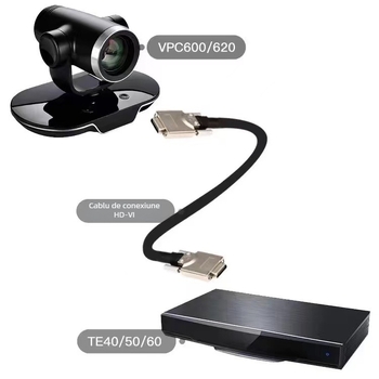 Cablu HD-VI pentru videoconferințe Huawei VPC600620 conectare la terminalele TE Series – 10 m, cupru fără oxigen, transfer video, placare cu aur