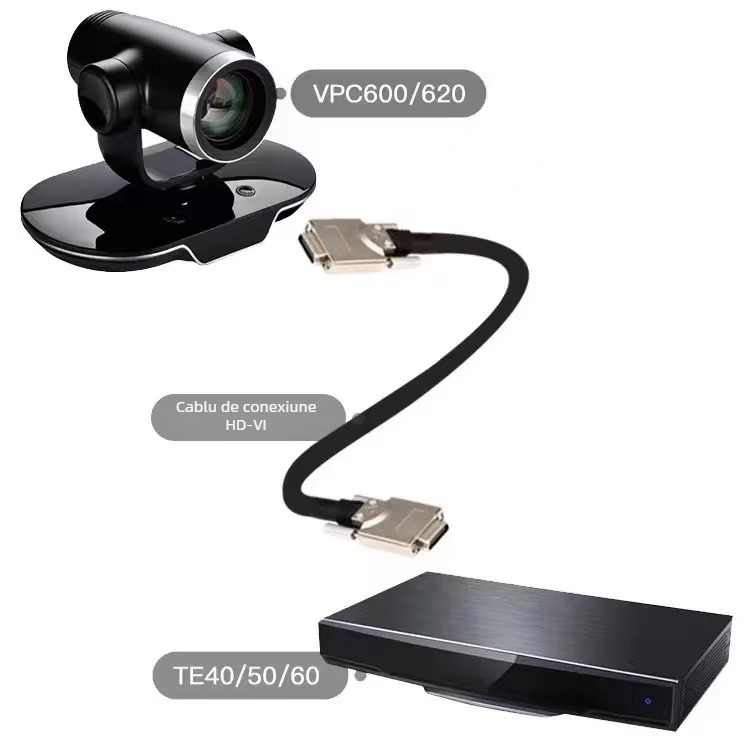 Cablu HD-VI pentru videoconferințe Huawei VPC600620 conectare la terminalele TE Series – 10 m, cupru fără oxigen, transfer video, placare cu aur
