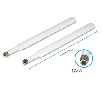 One and the World 4G antenă de comunicații, impedanță 75 Ω, SWR ≤ 2, câștig 5 dB