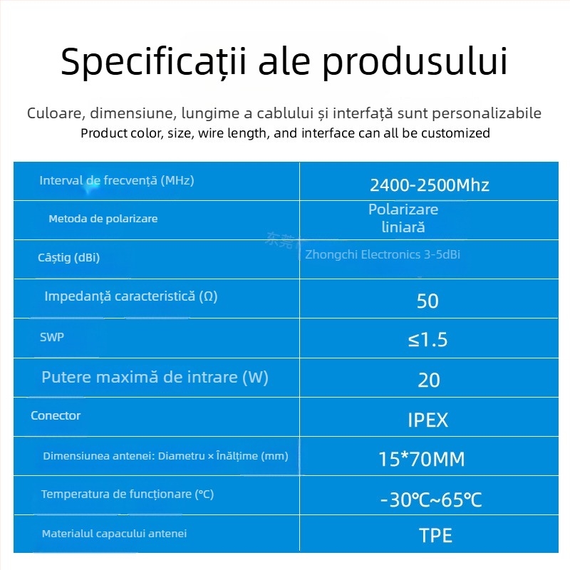 Antena WiFi cu cap de ciupercă, impermeabilă, omnidirecțională, montaj în interior pe tavan, 3–5 dBi, 433 MHz, 50 Ω, SWR ≤ 1.5