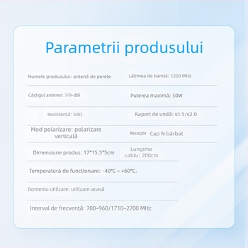 Antena plană direcțională pentru montaj pe perete, 698–2700 MHz, impermeabilă pentru exterior, polarizare unică
