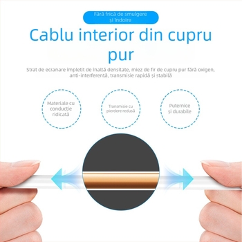 Antena plană direcțională pentru montaj pe perete, 698–2700 MHz, impermeabilă pentru exterior, polarizare unică