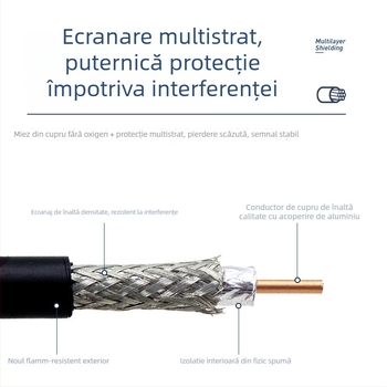 Cablu coaxial RF pentru comunicații – cablu feeder cu pierdere redusă, interior plafon / exterior antenă, model 50-5, LINTRATEK