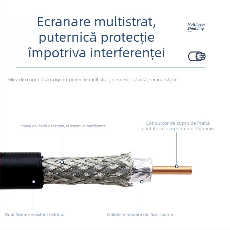 Cablu coaxial RF pentru comunicații – cablu feeder cu pierdere redusă, interior plafon / exterior antenă, model 50-5, LINTRATEK