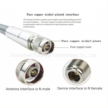 Antena din fibră de sticlă pentru dronă, exterior impermeabilă 868/915/1.5 GHz/2.4 GHz/5.8 GHz, câștig 5, SWR ≤ 1,5, Impedanță 50 Ω