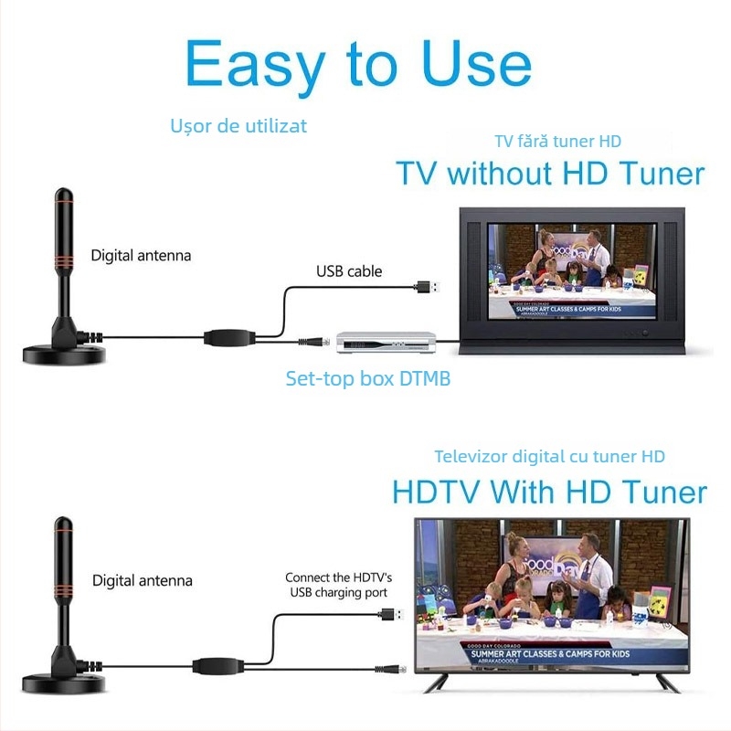 Antena TV digitală pentru semnal terestru cu amplificator cu ventuză, receptor HD DTMB