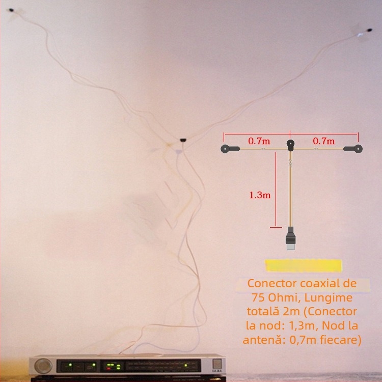 antena FM cu cablu dual-paralel, conector feminin, SWR ≤ 1.8
