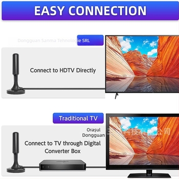 Antena auto DTMB terestră HD pentru televiziune digitală, universală pentru mașini europene și americane; etichetă privată OEM licențiată