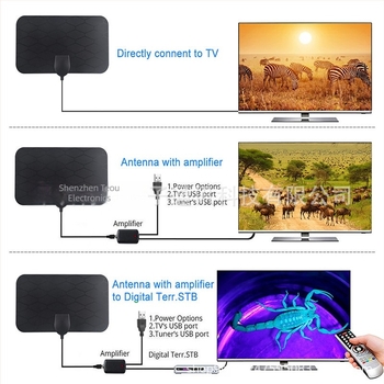 Antena TV digitală 4K cu câștig mare, grilă, utilizare în interior, conector EU, design plat HD