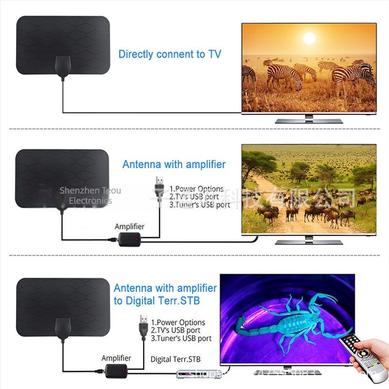 Antena TV digitală 4K cu câștig mare, grilă, utilizare în interior, conector EU, design plat HD