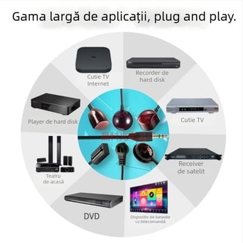 IR receptor pentru decodor TV, receptor optic, bandă infraroșu îndepărtată, 940 nm, interfață 2.5, canal unic