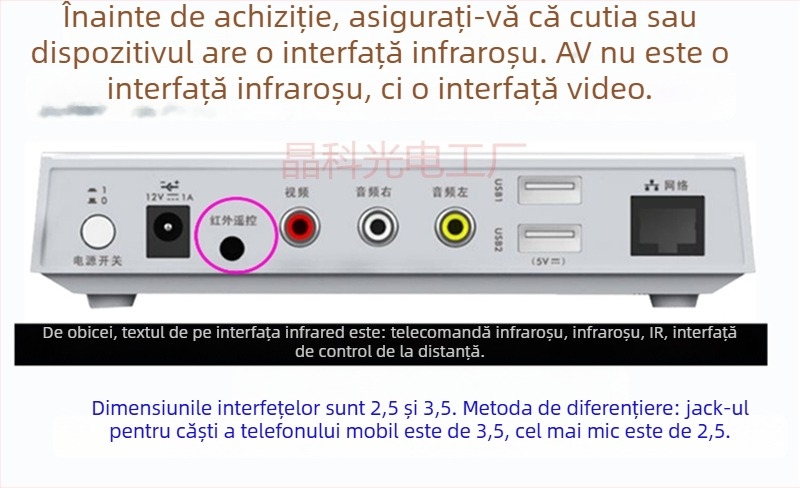 IR receptor pentru decodor TV, receptor optic, bandă infraroșu îndepărtată, 940 nm, interfață 2.5, canal unic