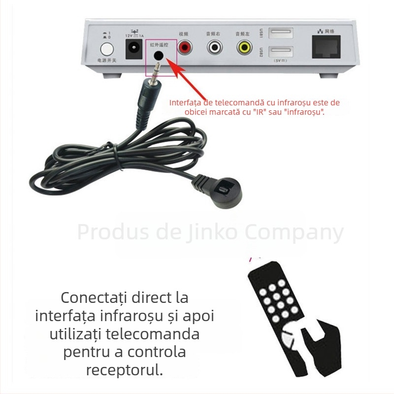 IR receptor pentru decodor TV, receptor optic, bandă infraroșu îndepărtată, 940 nm, interfață 2.5, canal unic