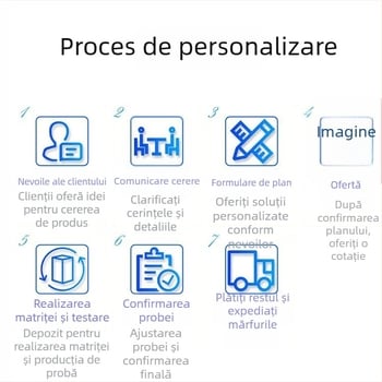 Pogopin cu bază plată, pin de antenă, pin de încărcare, pin cu arc conductiv, transmisie semnal 5 μm
