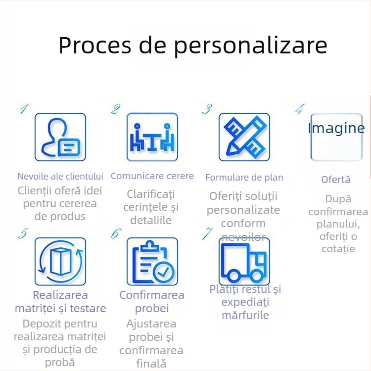 Pogopin cu bază plată, pin de antenă, pin de încărcare, pin cu arc conductiv, transmisie semnal 5 μm