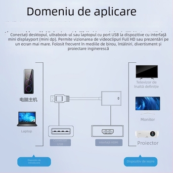 Adaptor cablu USB 3.0 la HDMI cu driver, USB către HDMI pentru PC către TV, convertor 1080p, nucleu din cupru