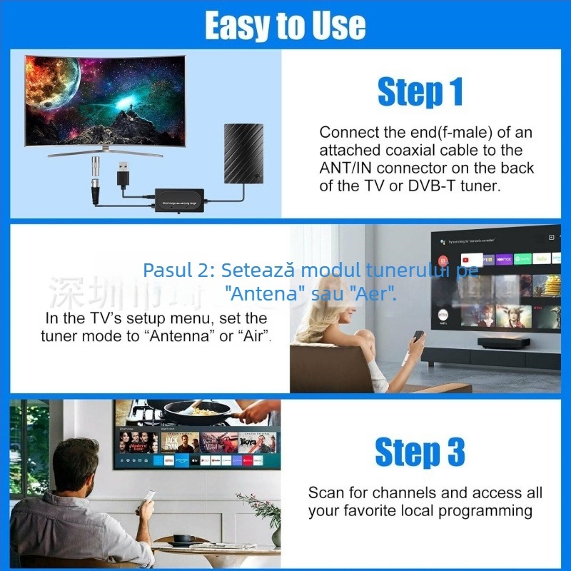Antena HDTV, interior/exterior, compatibil ATSC DVB-T2, Compatibilitate Europeană și Americană — Different evening