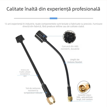 Feimin antenă Lollipop pentru dron FPV — Omnidirecțională, 4.9/5.8/6 GHz, drone de curse, marcă privată autorizată