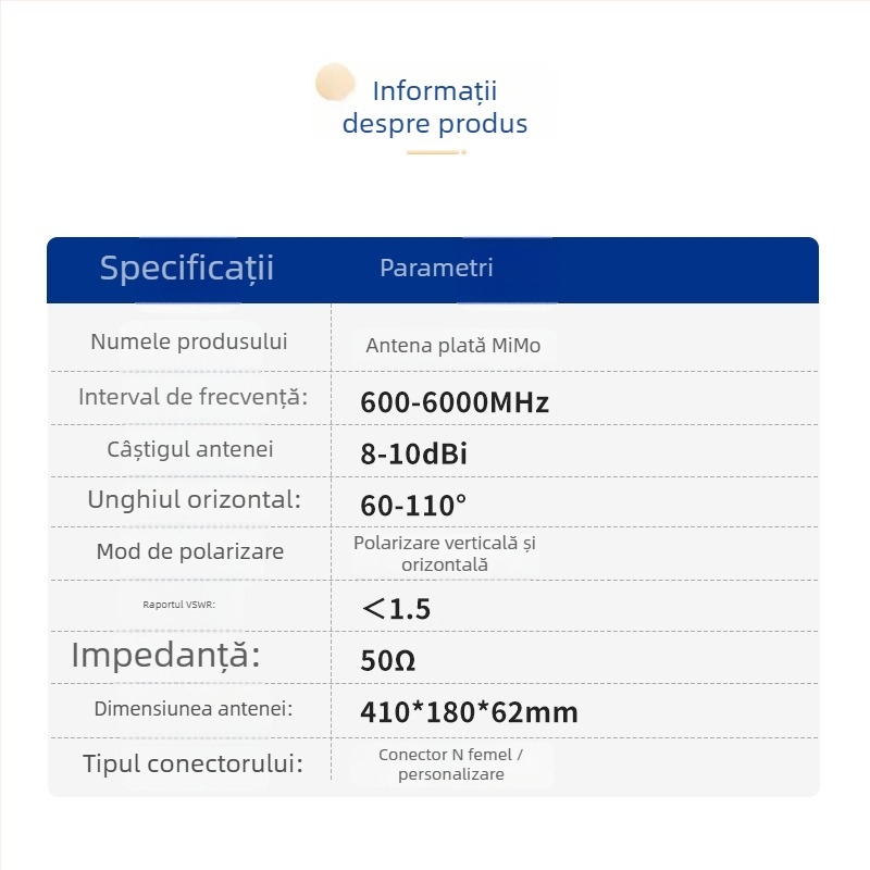 Antena panou plat 600–6000MHz, MIMO dual-port, 4G/5G, exterior