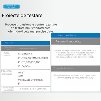 DZ002 antenă 2.4/5.8 GHz Wi‑Fi/Bluetooth – potrivire impedanță, debugging și simulare prototipă cu testare (personalizabilă), SWR ≤ 1.5