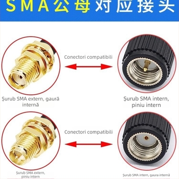 Antenă paddle 4G cu bandă întreagă de la JLC, interfață filet internă, SWR ≤ 2.0