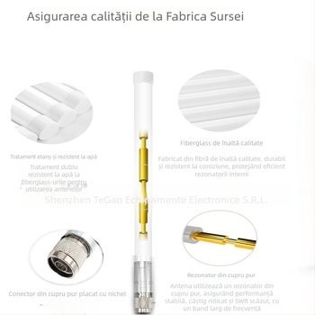 LoRa 868/915 MHz antenă omnidirecțională din fibră de sticlă, 50 Ω, SWR ≤ 1,5, câștig 3–12 dBi