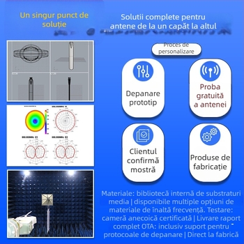 NoGPS antenă GPS pentru cabinet exterior de poziționare — model GPS antenna, mărci private autorizate
